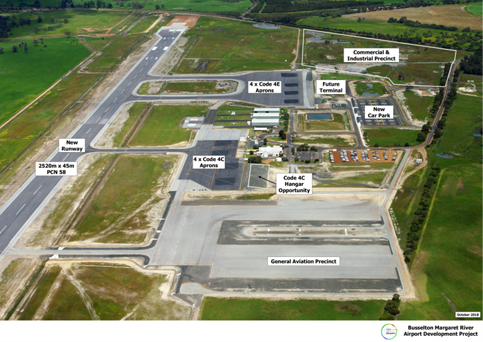 General Aviation Precinct - Hangar lots available